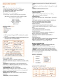 NUR 3145 NCLEX-RN Cheat Sheet (Claudia Goncalves)_Complete Solution Rated A.