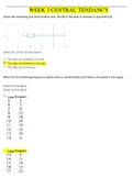 MATH 225N Week 3 Central Tendancy Question and Answers, Scored 100%