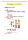 NSG 322 - Med Surg Exam 4 Study Guide.