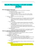 NR-291 Pharmacology I STUDY GUIDE- EXAM 2