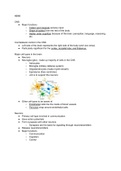 Class notes PNB 2264 - All material for Exam 3 - John Redden - With diagrams - 2020