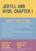 Summary The Strange Case of Dr. Jekyll and Mr. Hyde chapter 1 English