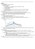 Money and Banking Lecture Notes Chapters 1-13, ALL Midterm Material