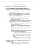 ENG 110 Arms and The Man Complete Study Guide