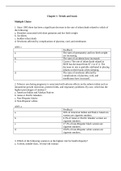 OB-Study Guide by chapters Ch1-to-Ch19 goodstuff latest update