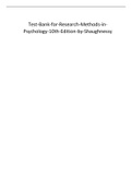 Test-Bank-for-Research-Methods-in-Psychology-10th-Edition-by-Shaughnessy
