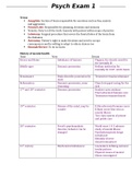 PSYCH PN 155/PRN - Exam 1 Study Guide.