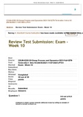 COUN 6250-20, Group Process and Dynamics, Week 10 Exam