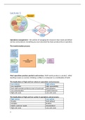 Samenvatting voor Business Operations and Processes (BOP) UvA