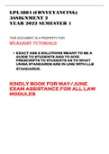 LPL4804- ASSIGNMENT 2 YEAR  2024........CALL- 