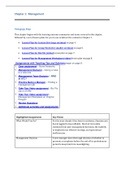 MGMT 200, chuck Williams - Downloadable Solutions Manual (Revised)