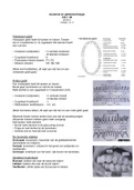 Samenvatting anatomie en gebitsmorfologie, jaar 1 mondzorgkunde (MHVP1CLL1B)