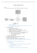 Summary Strategic Management (BM22MIM)
