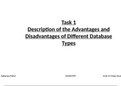 P1 Description of the Advantages and Disadvantages of Different Database Types