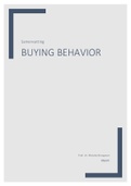 Gestructureerde inhoudstabel  van alle lessen Buying Behavior 2022-2023