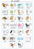 Alphabet Liste ABC Tiere für Grundschüler 