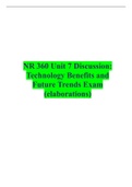 NR 360 Unit 7 Discussion: Technology Benefits and Future Trends Exam (elaborations)