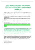 ANCC Review Questions and Answers 2022/2023 (PMHNP IQ) | Answered and Graded A+