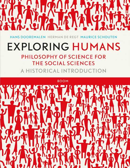 OU Wetenschapsfilosofie 2021: Samenvatting, Tijdlijnen & Mindmaps (Exploring Humans, Dooremalen)