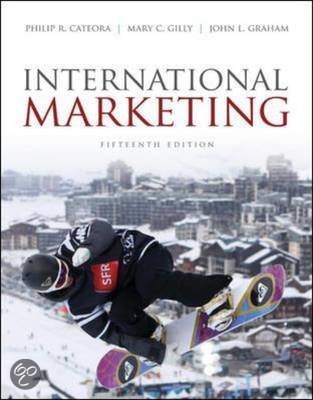 International Marketing Management IMM - CH 1,2,3,4,5,7