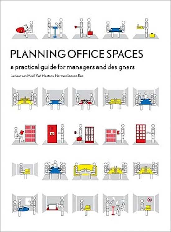 Samenvatting Planning offices spaces