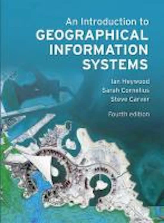 Summary book and articles exam GIS