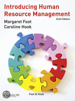 Introducing Human Resource Management