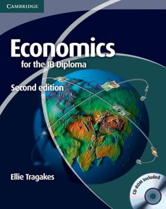 IB Economics: Demand & Supply (concise notes)
