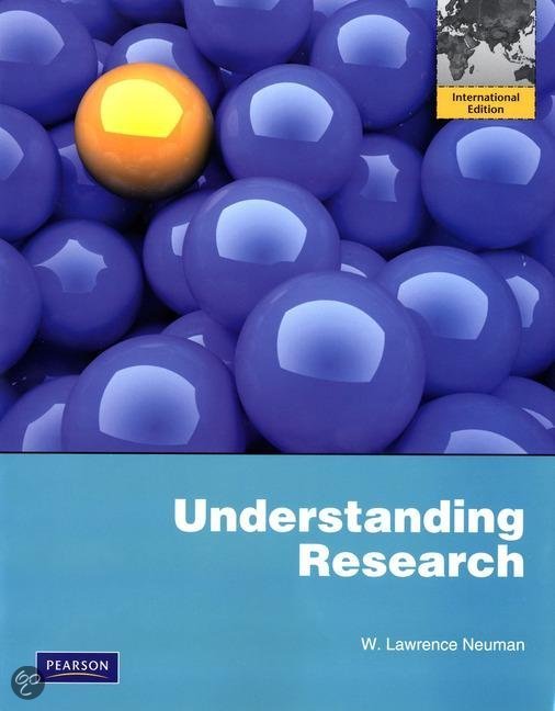 Samenvatting Understanding Research Neuman - Tentamen Blok 3 - MTS2 (H6, 7, 8, 10)