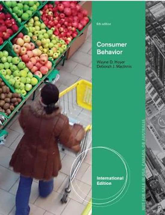Consumer Behavior Summary