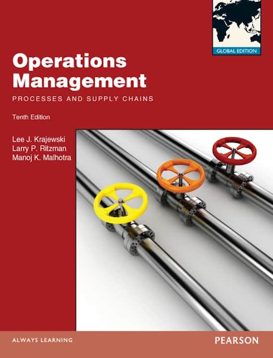 (SCOM) Supply chain and operations management summary