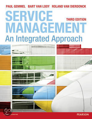 Summary Service Management