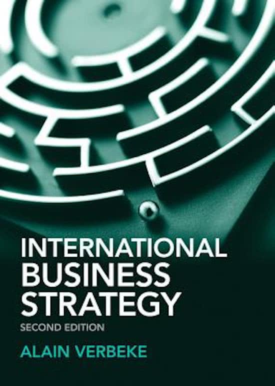 Summary International management Chapter 6 - 10