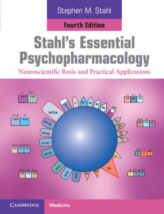 Stahls Essential Psychopharmacology 4th Edition Test Bank