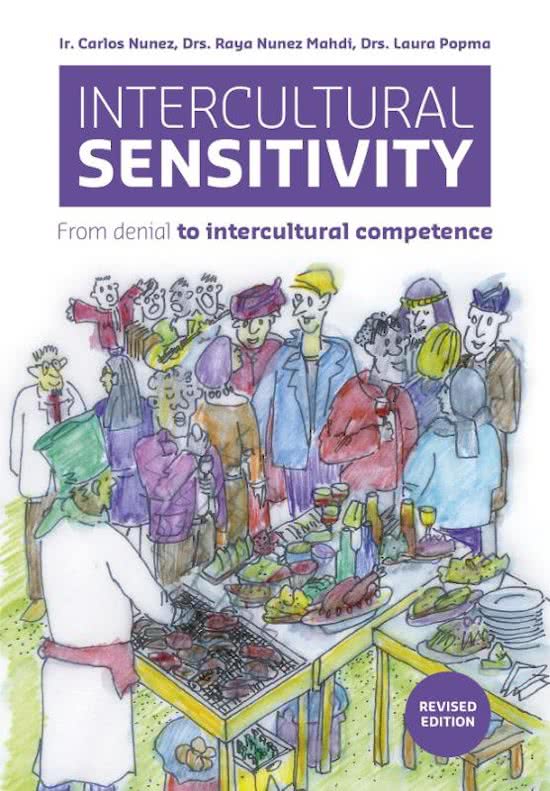 Samenvatting Intercultural sensitivity