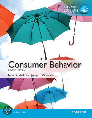 Summary Principles of Consumer Behavior  