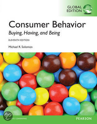 Summary marketing / consumer behavior H 2, 3, 4