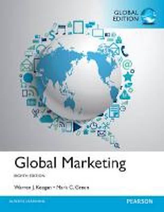 International Marketing Zusammenfassung - Stuvia