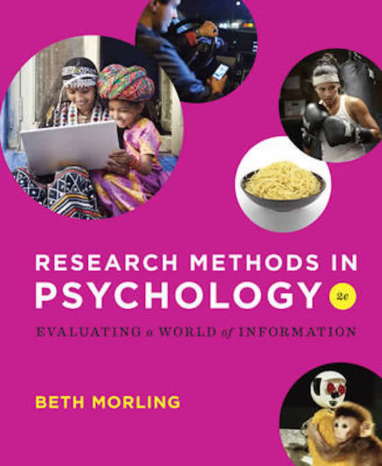 Samenvatting Research methods in psychology (evaluating a world of information)