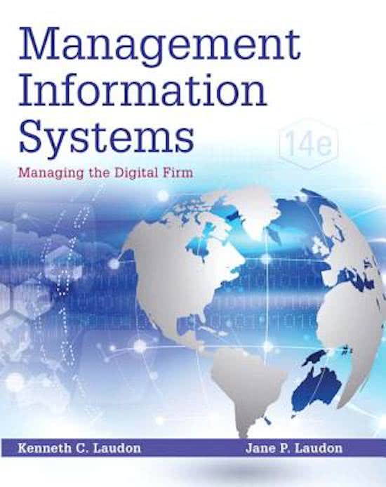 Summary Management Information Systems 
