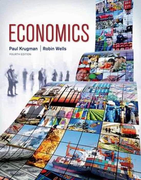 Summary Economics 1