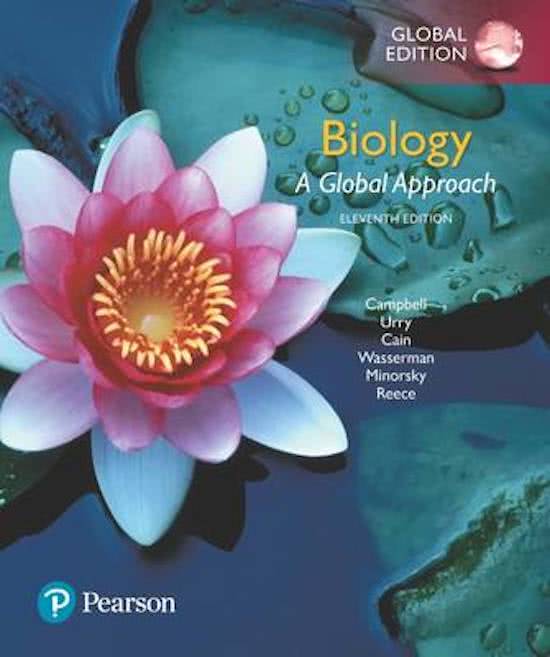 Samenvatting Biology: A Global Approach 11e editie (zie voor hoofdstukken de beschrijving) - Plantenbiologie